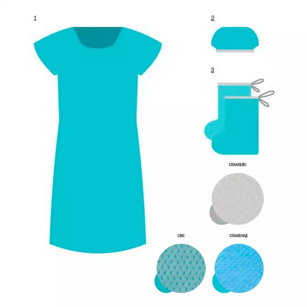 Комплект акушерский КБР-15 стерильный