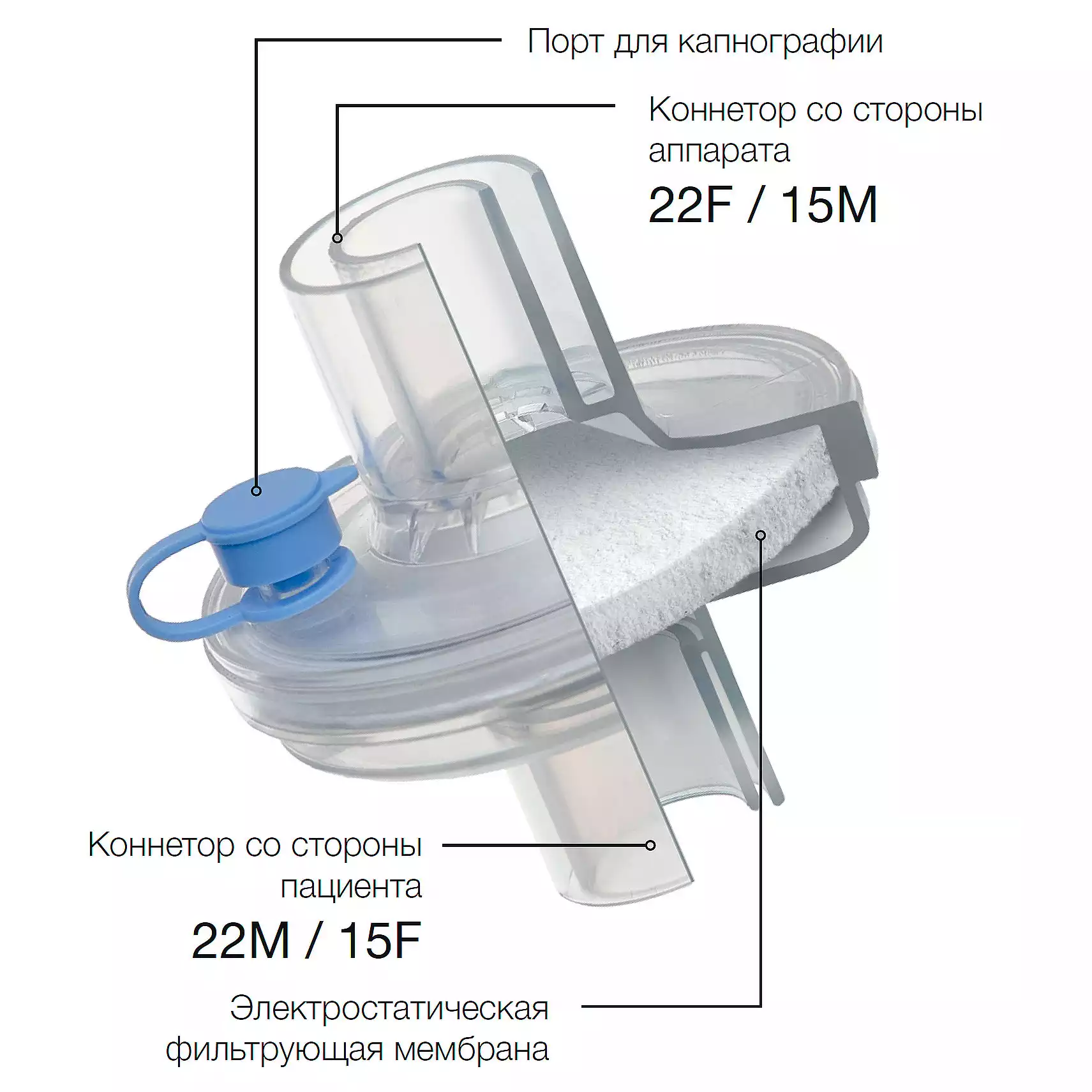 Артикул 15402-1
