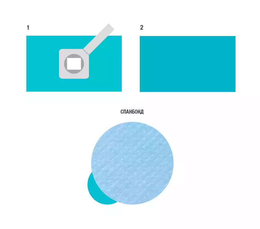 Комплект  для кесарева сечения КБР-14 стерильный