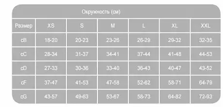 Артикул 2854-2