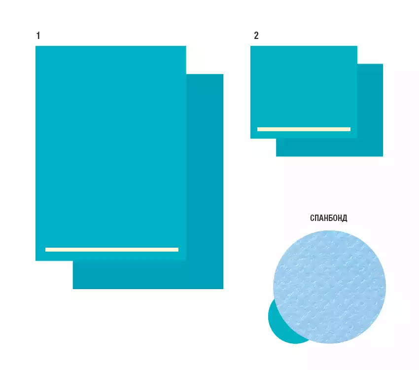 Комплект белья для ограничения операционного поля ГЕКСА - КООП-1