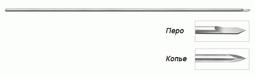 Спица для скелетного вытяжения гладкая, заточка копье, размер 2,0х400мм